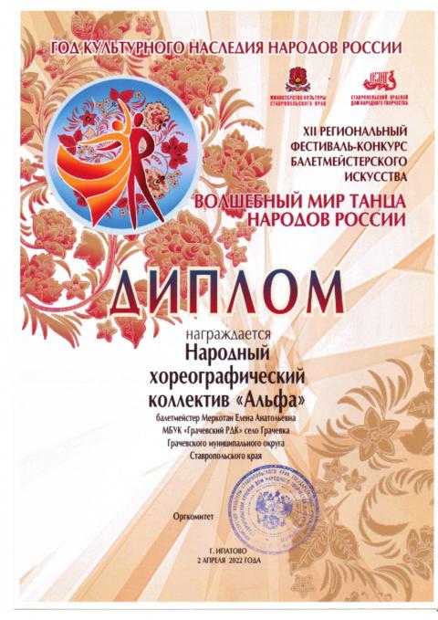 mir202228 2